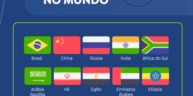 Brasil divulga prioridades de sua presidência à frente do Brics